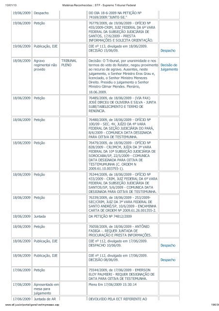 Acompanhamento Processual - Novo Jornal