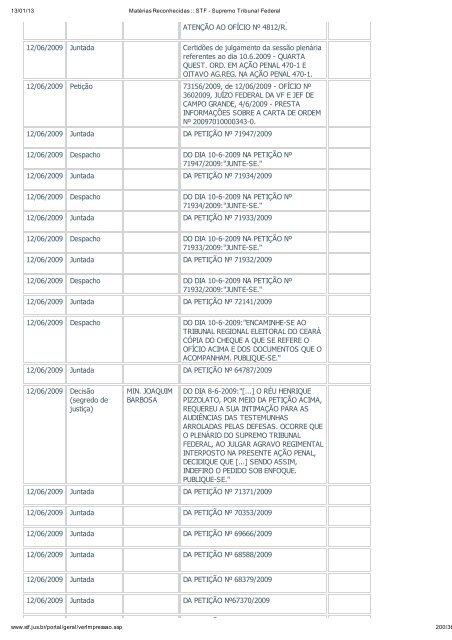 Acompanhamento Processual - Novo Jornal