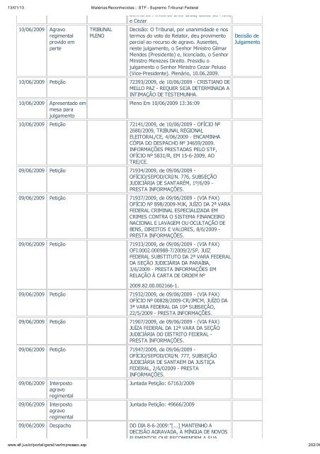 Acompanhamento Processual - Novo Jornal