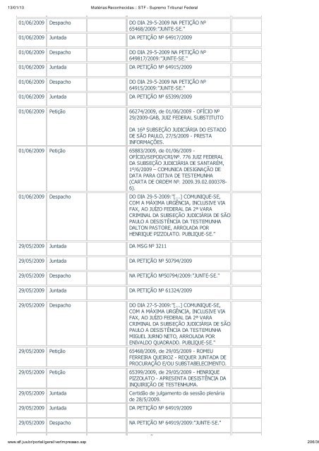 Acompanhamento Processual - Novo Jornal