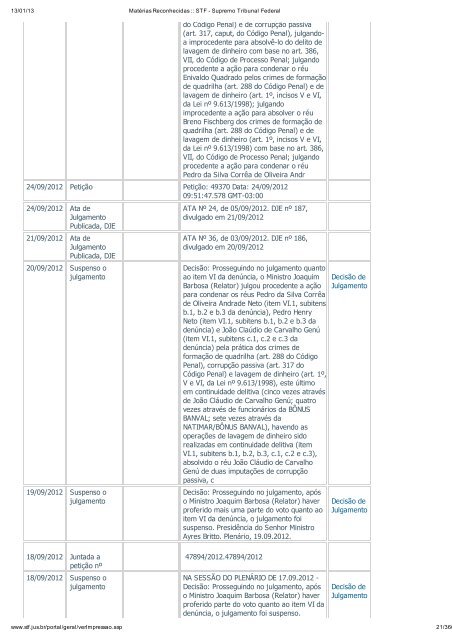 Acompanhamento Processual - Novo Jornal