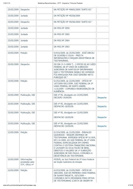 Acompanhamento Processual - Novo Jornal