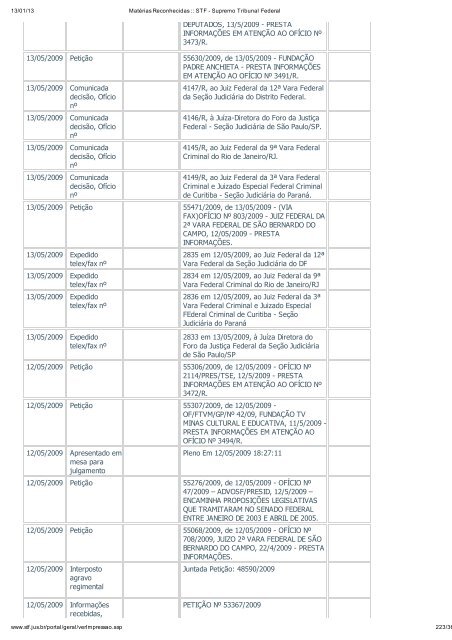 Acompanhamento Processual - Novo Jornal