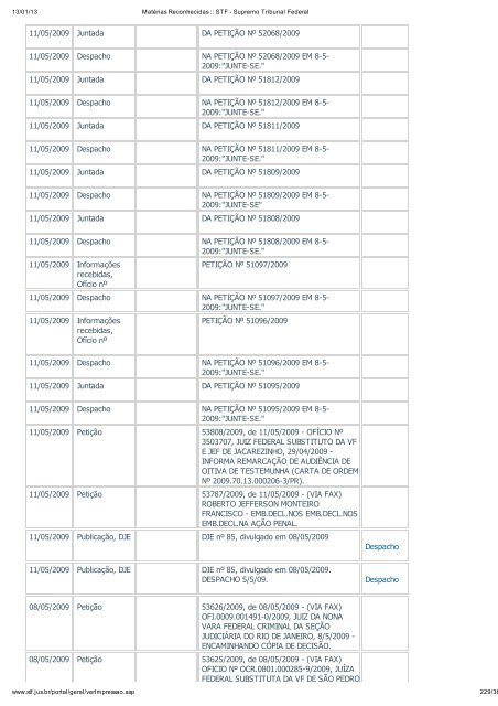 Acompanhamento Processual - Novo Jornal