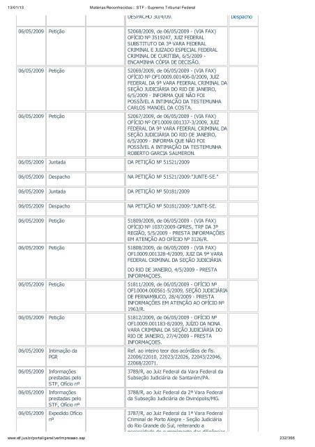 Acompanhamento Processual - Novo Jornal