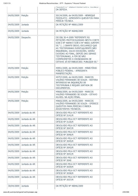 Acompanhamento Processual - Novo Jornal