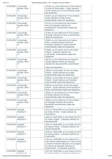 Acompanhamento Processual - Novo Jornal