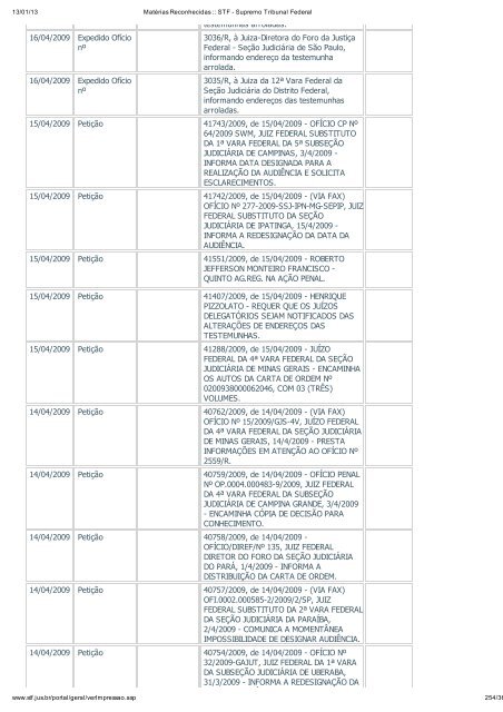 Acompanhamento Processual - Novo Jornal