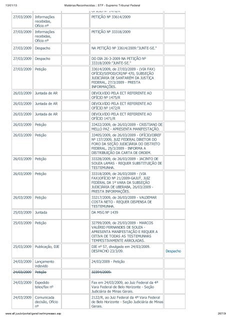 Acompanhamento Processual - Novo Jornal