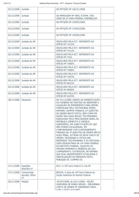 Acompanhamento Processual - Novo Jornal