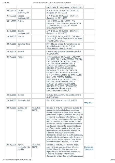 Acompanhamento Processual - Novo Jornal