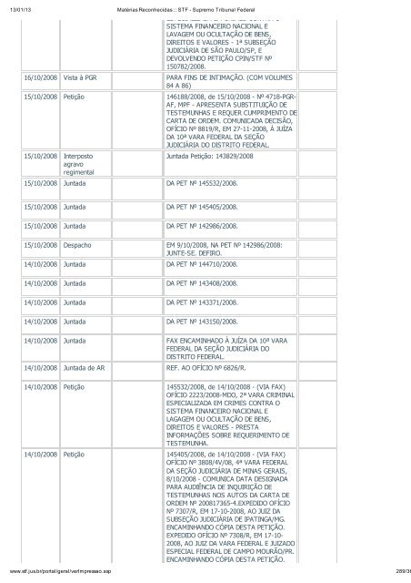 Acompanhamento Processual - Novo Jornal