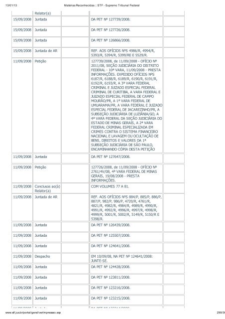 Acompanhamento Processual - Novo Jornal