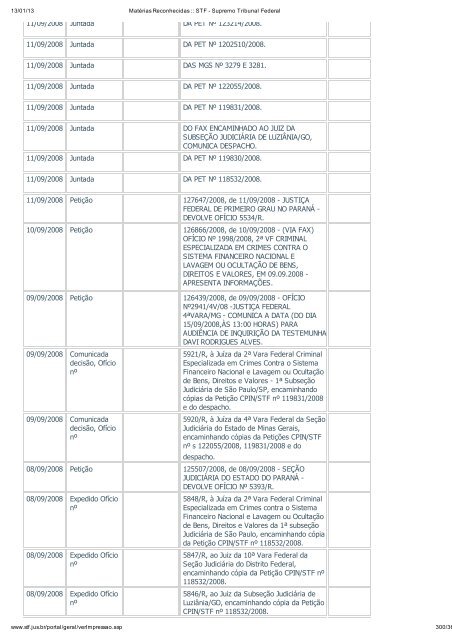 Acompanhamento Processual - Novo Jornal