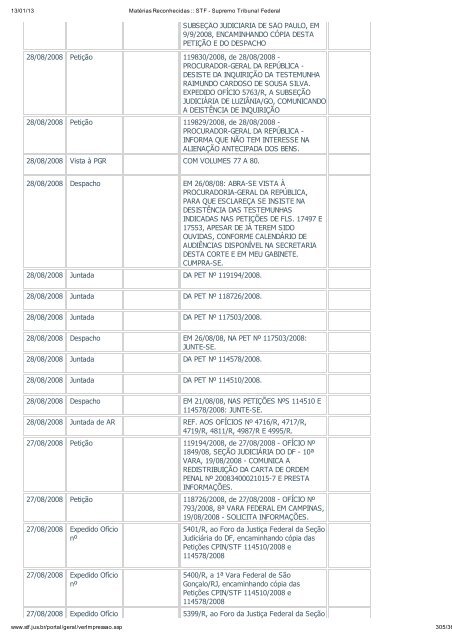 Acompanhamento Processual - Novo Jornal