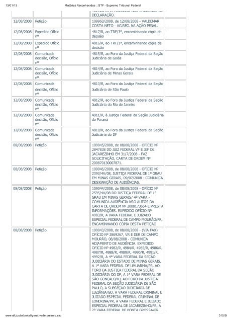 Acompanhamento Processual - Novo Jornal