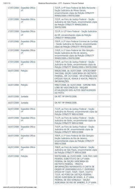 Acompanhamento Processual - Novo Jornal