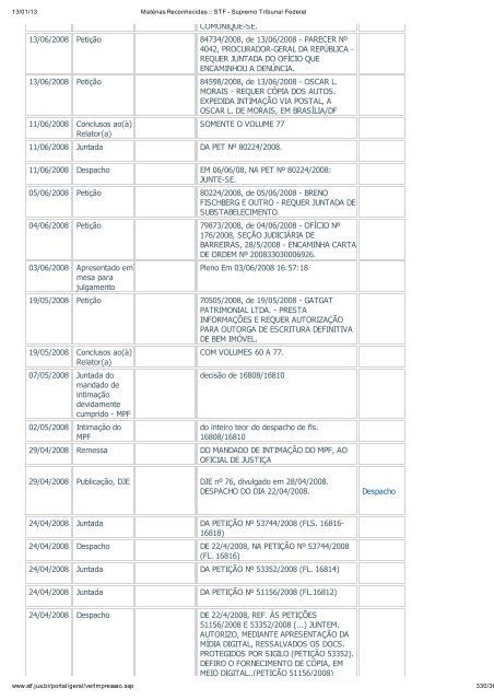 Acompanhamento Processual - Novo Jornal