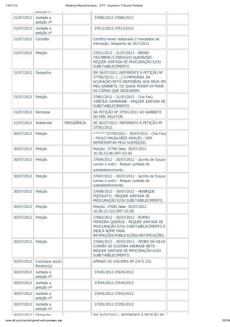 Acompanhamento Processual - Novo Jornal