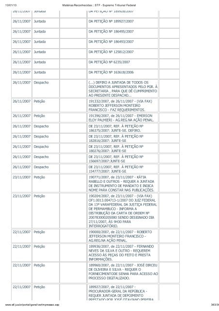 Acompanhamento Processual - Novo Jornal