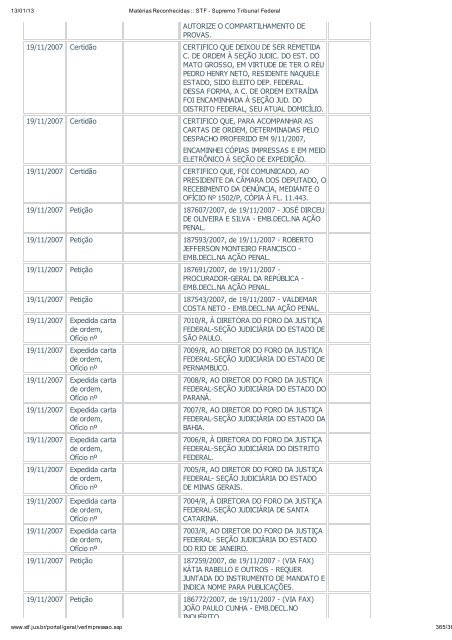 Acompanhamento Processual - Novo Jornal