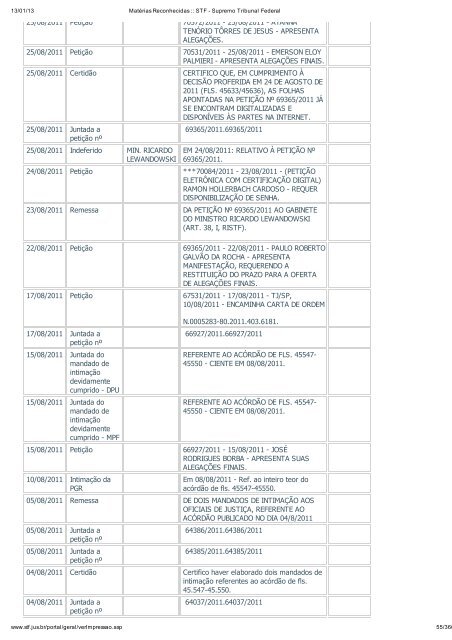 Acompanhamento Processual - Novo Jornal