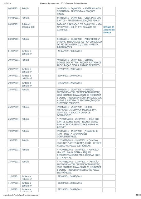 Acompanhamento Processual - Novo Jornal