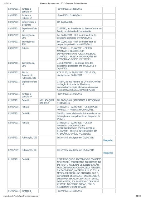 Acompanhamento Processual - Novo Jornal