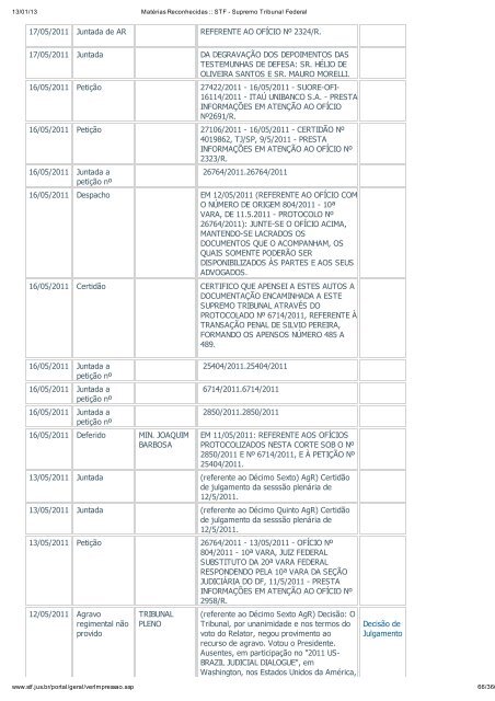 Acompanhamento Processual - Novo Jornal