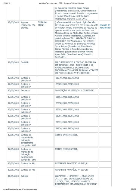 Acompanhamento Processual - Novo Jornal