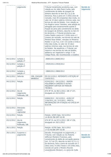 Acompanhamento Processual - Novo Jornal