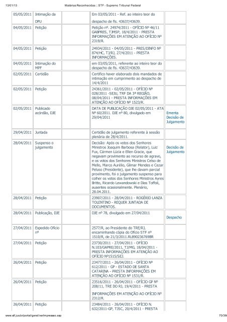 Acompanhamento Processual - Novo Jornal