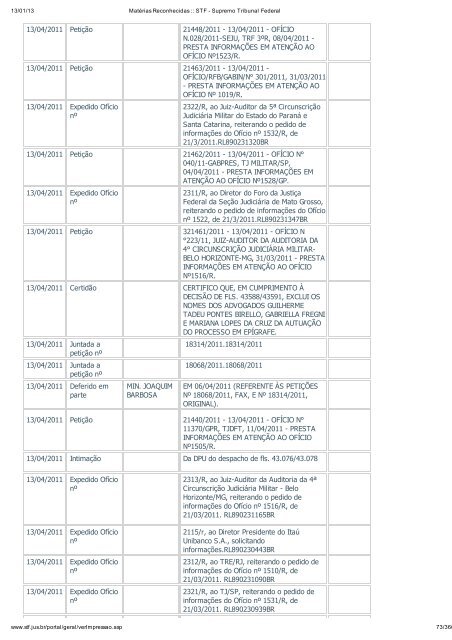 Acompanhamento Processual - Novo Jornal