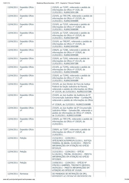 Acompanhamento Processual - Novo Jornal