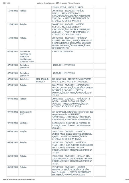 Acompanhamento Processual - Novo Jornal