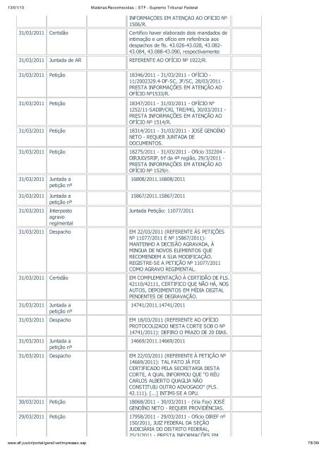 Acompanhamento Processual - Novo Jornal