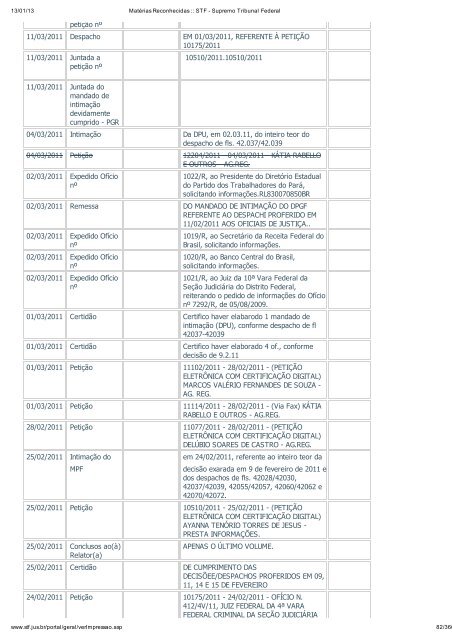 Acompanhamento Processual - Novo Jornal