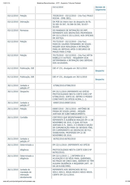 Acompanhamento Processual - Novo Jornal