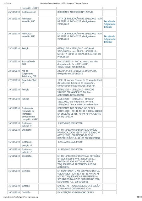 Acompanhamento Processual - Novo Jornal