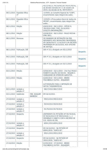 Acompanhamento Processual - Novo Jornal