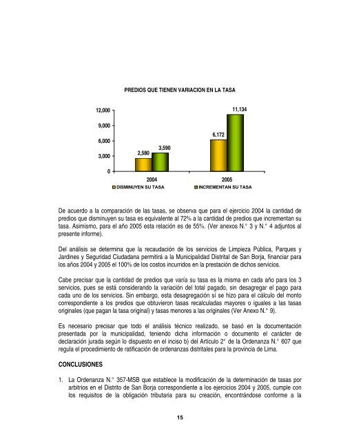 INFORME N - Municipalidad Metropolitana de Lima