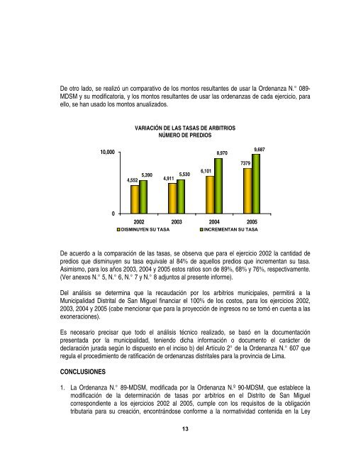 INFORME N - Municipalidad Metropolitana de Lima