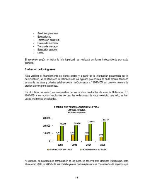 INFORME N - Municipalidad Metropolitana de Lima