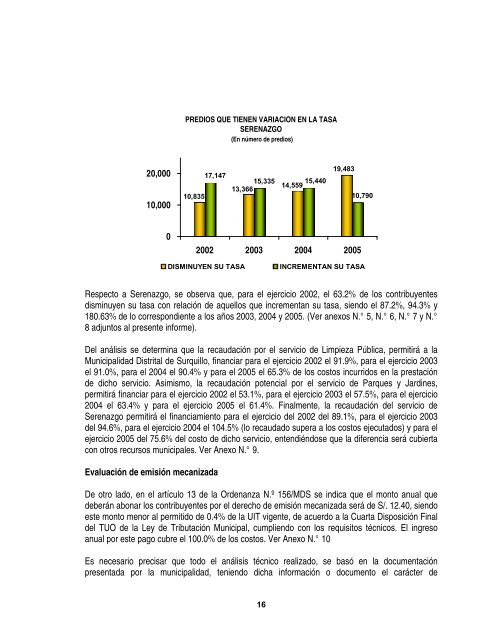 INFORME N - Municipalidad Metropolitana de Lima