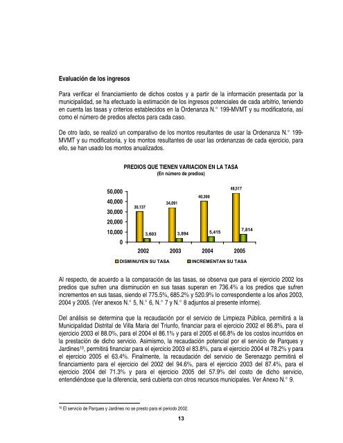 INFORME N - Municipalidad Metropolitana de Lima