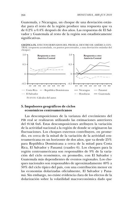 MONETARIA - Centro de Estudios Monetarios Latinoamericanos