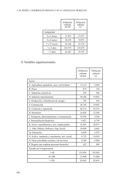 Libro de Absentismo laboral - Umivale