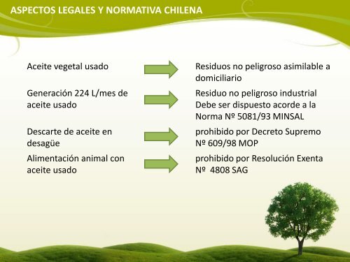el aceite como residuo en chile - Ministerio del Medio Ambiente