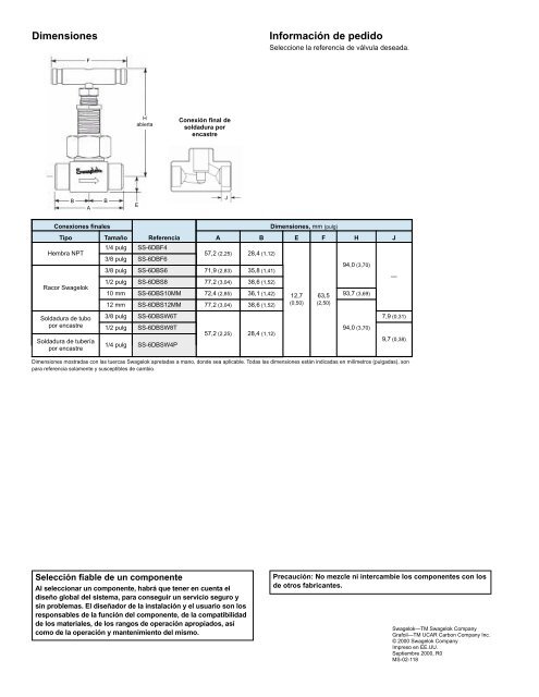 MS-02-118;rev_0;es-ES - Swagelok