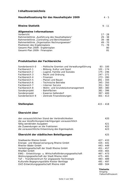 Haushaltsplan 2009 der Stadt Rheine